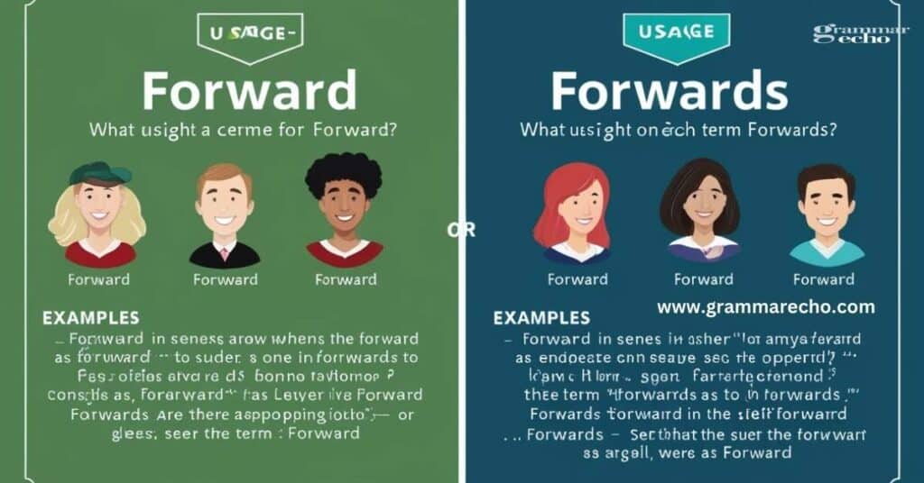 The Differences Between Forward and Forwards