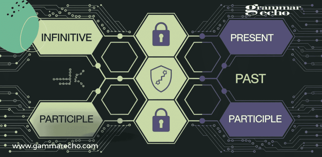 The Journey of “Troubleshooted”