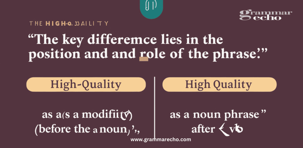 High Quality or High-Quality: Which Is Correct?