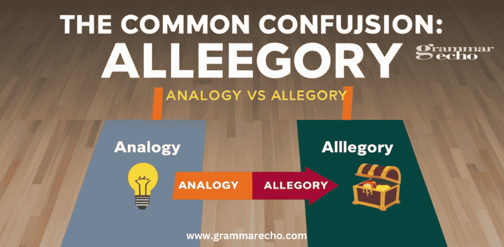 Analogy vs Allegory