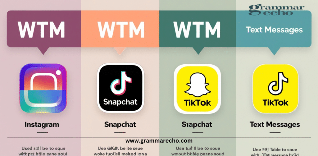 WTM on Different Platforms